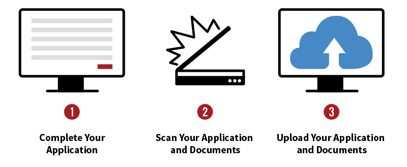 Promotional image for CIBT's Pre-Check Services, illustrating the three-step application process.